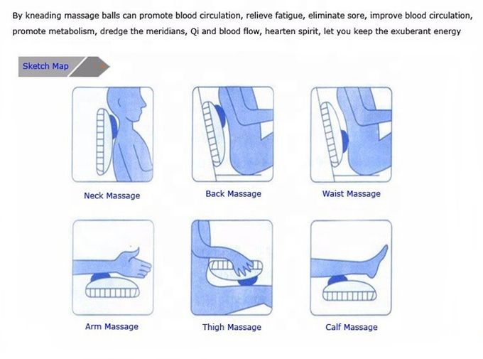 Pengocok Shiatsu Leher Pemijat Bantal Daya 20 W Waktu Otomatis 15 Menit Desain Empat Kepala