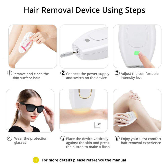 Home Hold Laser Hair Removal Aman Mini modis Tanpa Efek Samping